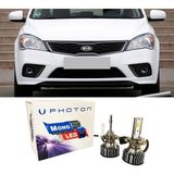 Photon Kia Pro Ceed Kısa Far Ampulü H7 Mono Yeni Seri Beyaz 2007-2012
