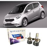 Photon Kia Venga Kısa Far Ampulü H7 Mono Yeni Seri Beyaz 2010-2018