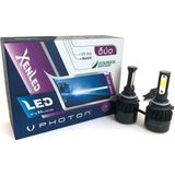 Photon LED Xenon 9006 Bir Yıl Garantili