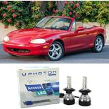 Photon Mazda Mx5 LED Xenon Uzun + Kısa Far Ampulü H4 Access Yeni Seri Beyaz - 00-Beyaz