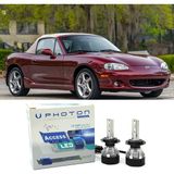 Photon Mazda Mx5 Uzun Far Ampulü Hb3 Access Yeni Seri Beyaz 1998-2005 - 00-Beyaz