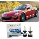 Photon Mazda Rx8 Kısa Far Ampulü H7 Access Yeni Seri Beyaz 2003-2011 - 00-Beyaz