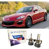 Photon Mazda Rx8 Kısa Far Ampulü H7 Mono Yeni Seri Beyaz 2003-2011