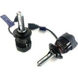 Photon Mono H7 LED Xenon 12V Uyumlu Headlight Şimşek Etkili Xenon LED