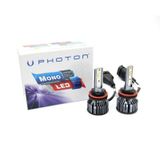 Photon Mono H8 12v 24v Uyumlu Led Headlight