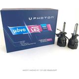 Photon Mono LED Xenon Headlight - H1