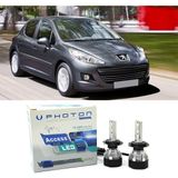 Photon Peugeot 207 Sis Far Ampulü H11 Access Yeni Seri Beyaz 2006-2014 - 00-Beyaz