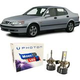 Photon Saab 9-5 LED Xenon Kısa Far Ampulü H1 Mono Yeni Seri Beyaz 1997-2001