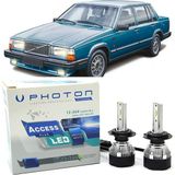 Photon Volvo 760 LED Xenon Uzun+Kısa Far Ampulü H4 Access Yeni Seri Beyaz - 00-Beyaz