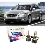 Photon Volvo V70 Uzun Far Ampulü H11 Mono Yeni Seri Beyaz 2007-2016