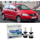 Photon Vw Fox Sis Far Ampulü H3 Access Yeni Seri Beyaz 2003-2009 - 00-Beyaz