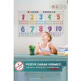 Pi Papers Ritmik Sayma Tablosu, Ritmik Sayılar, Duvara Yazışan Yazı Tahtası, Sihirli Kağıt, Eğitici Oyuncak