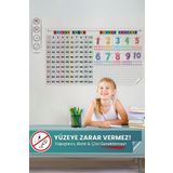 Pi Papers Yüzlük Tablo ve Ritmik Sayılar Seti, İz Bırakmayan Sihirli Pratik Akıllı Kağıt Tahta, Kırtasiye Seti