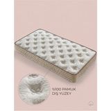 Piar Home 10 cm Golden Bebek ve Çocuk Yatak Park Yatak Beşik Yatak Anne Yanı Ortopedik Yatak Tüm Ölçüler - 60 x 130 cm - Beyaz