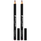Pierre Cardin Lipliner Suya Dayanıklı Dudak Kalemi 2li paket