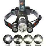 Pilelistore Boruit T6 Kafa Feneri 5000 Lumens 3Xcree Xm-T6+2R5 Lamba Led Kamp Lambası