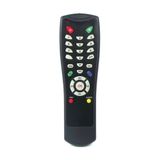 Piranha M/R Box Uydu Alıcı Kumandası
