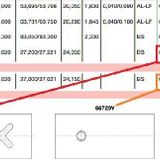 PISTON KOL BURCU PARTNER-BERLINGO-EXPERT-SCUDO-XSARA-JUMPY XUD9 DW8 DW8B