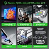 Piva Pıva VD03 Capture Card (Görüntü Yakalama Kartı)