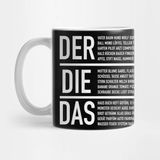 Pixxa German Articles German Language Cheatsheet Kupa Bardak