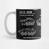 Pixxa Lav-25 Light Armored Vehicle Usmc Blueprint Kupa Bardak