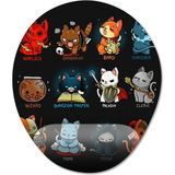 Pixxa Model 1 Oval Kedi Sınıfları Dnd Frp Rpg Role Playing Bilek Destekli Mouse Pad