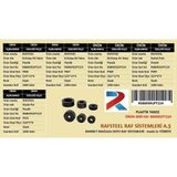 Plastik Dolap Altı Takoz Rafsteel RS869391PT224 / 50 Adet - Q33*13*8 büyük dolap altı
