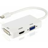 Platoon Platoon PL-7241 Mini Displayport To Hdmı(4k*2k) DVI To Displayport To VGA Çevirici