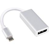 Platoon Type-C Displayport Kablo Typec Displayport Çevirici