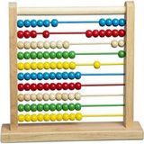 Playwood Kutuda Ahşap Büyük Abaküs Ony 378 - Çok Renkli - Genel