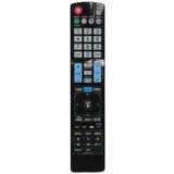 Plazma Lcd Led Tv Uydu Kumandasi