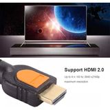 Plus Px-05H 0.5 Metre Hdmi To Hdmi V2.0 Kablo, Kısa Hdmı Erkek Erkek Görüntü Ve Ses Aktarım Kablosu, 4K 2160P Ultra Hd 3D Full Hd Tv Monitör Pr