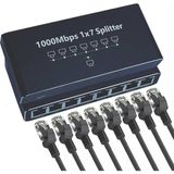 Pmr RJ45 Network Ethernet Splitter 1x7 Gigabit Ethernet Çoklayıcı 1000MBPS