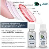 Podo Lime Kozmetik Profesyonel Manikürün Gizli Kahramanları: Nail Prep Dehydrator + Ultra Bond Asitsiz Primer Seti!