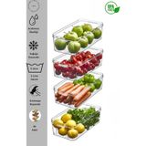 polo55.sport.1855 Buzdolabı Organizeri 5Lt Saklama Kabı & Erzak Kabı & Düzenleyici