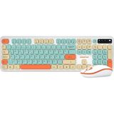 Polosmart PSK12 Kablosuz 2.4 Ghz Pilli Klavye & Mouse Set Beyaz