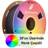 Polymaker Panchroma Pla Filament Mat Askeri Mor - Mat Mor