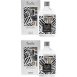 Pomellos Keep In Touch 2x250 ml Cam Şişe Kolonya