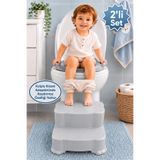 PONÇİK STORE Kaydırmaz Çocuk Taburesi Çift Basamaklı, Çocuk Banyo Lavabo Basamağı 2li Set