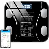 Poomy Dijital Bluetooth Baskül Vücut Analiz Cihazı Siyah, CAN.BB.021