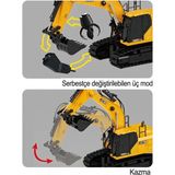 PopŞeker Jcb Lisanslı Uzaktan Kumandalı Ekskavatör - Şarjlı Metal Kepçeli Sesli Işıklı Iş Makinesi (1:20 Ölçek)