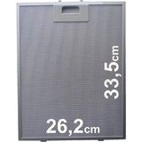Populer Beko Bdt 6060 B Ankastre Davlumbaz Aspiratör Alüminyum Filtre 26,2cm x 33,5cm Uyumlu