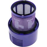 Populer Dyson Cyclone V10 Animal Süpürge Filtresi