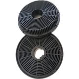 Populer Simfer 8628 Mf Davlumbaz & Aspiratör Karbon Filtresi 14,5cm 3 Tırnak Uyumlu