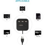 Port 2.0 USB Çoklayıcı ve Kart Okuyucu Concord C-847