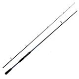 Port Fish Ridaniye 270 CM 10-40 G Spin Kamış