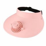 Portatif Fanlı Güneşlik Şapka, USB Şarj Edilebilir, 3 Kademeli Hız Ayarlı, Ayarlanabilir Baş Bandı, Hafif ve Taşınabilir, Yaz Ayları İçin Serinletici Yüz Fanlı Vizör Şapka