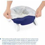 Portatif Ve Katlanabilir Lazımlık, Indigo Mavi Renk