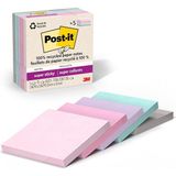 POST-IT%100 Geri Dönüşümlü Kağıt Süper Yapışkan Notlar, 2x Yapıştırma Gücü, 3x3 Inç, - Çok Renkli