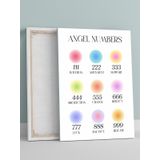 Postermanya Angel Numbers, Melek Sayıları Manifest, Olumlama, Mantra, Spiritüel, Meditasyon Kanvas Tablo - Tuval